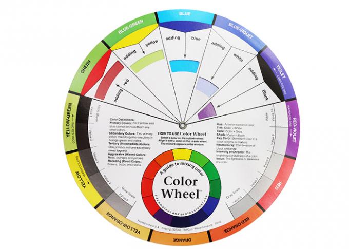 12 цвета пигментируют поставки проводника диаграммы колеса цвета смешивая 1