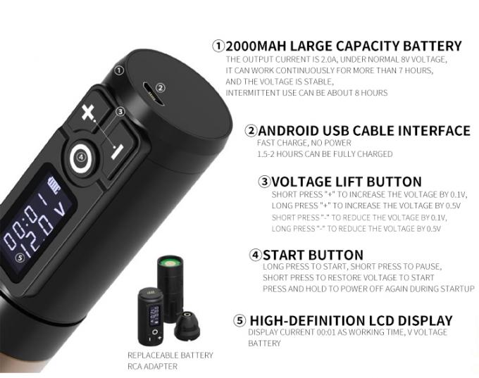 Ambition Soldier Digital Display Electric Tattoo Gun Wireless Machine Rotary Tattoo Pen Machine for Tattoo Artist 6